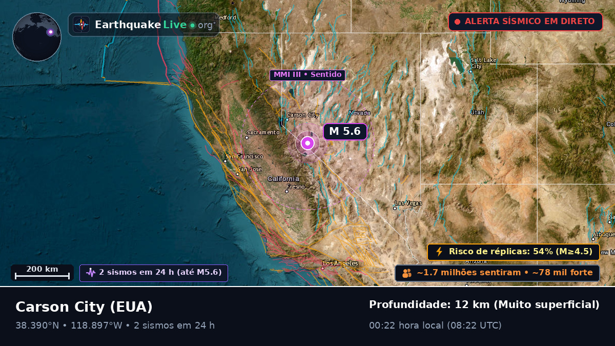 Nevada, EUA