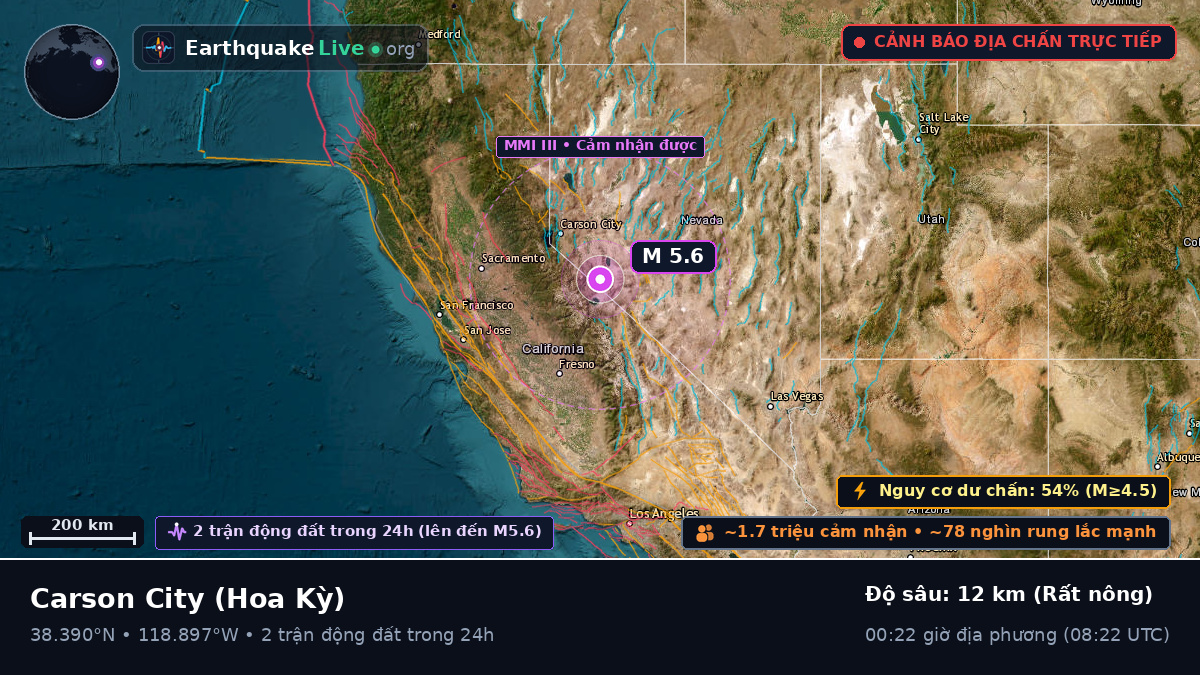 Nevada, Hoa Kỳ