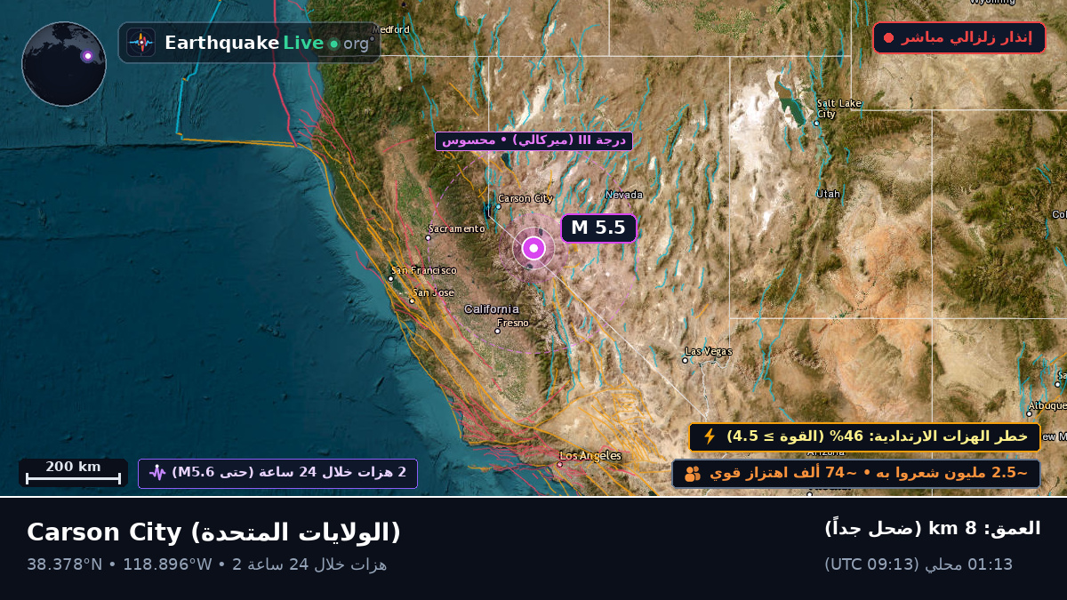 Nevada, الولايات المتحدة