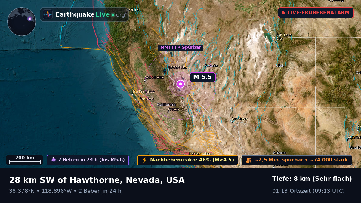 Nevada, USA