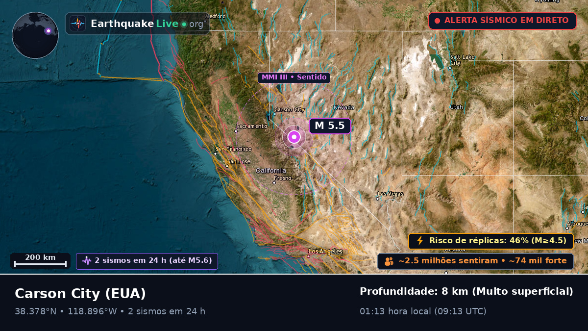 Nevada, EUA