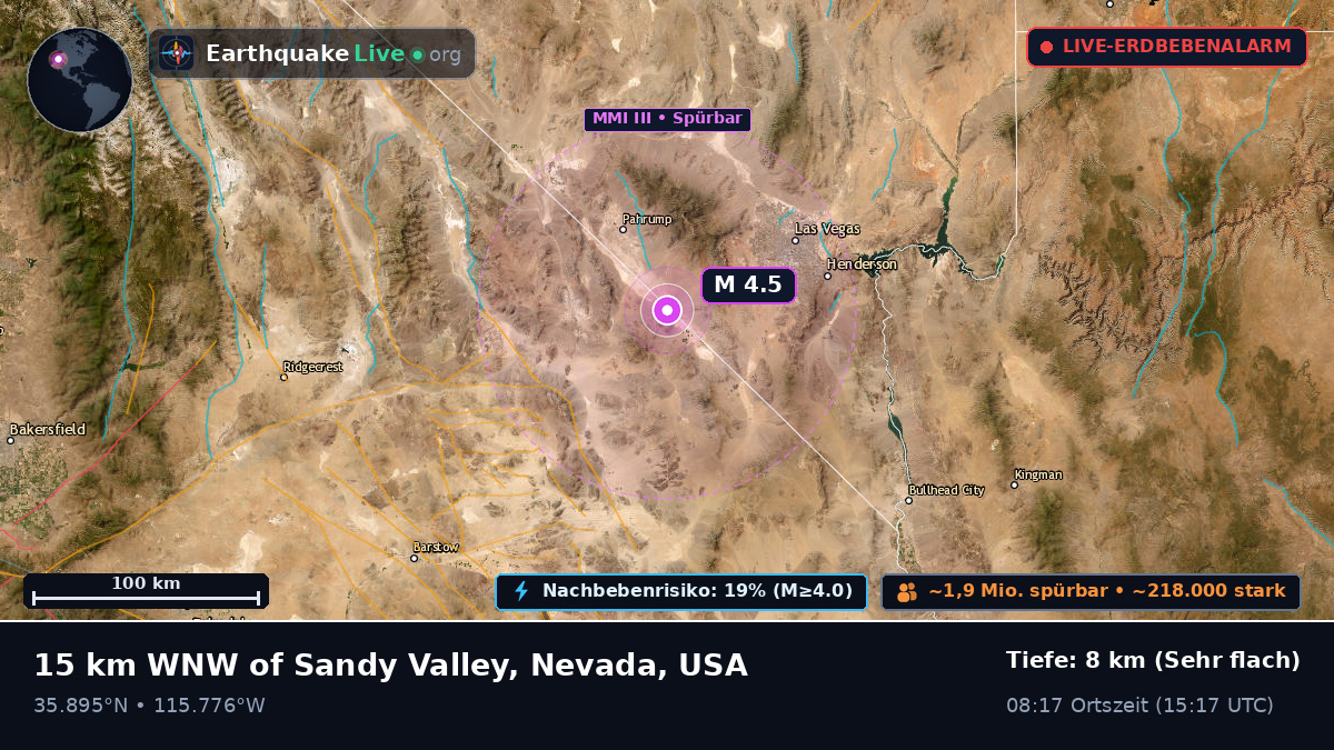 Nevada, USA