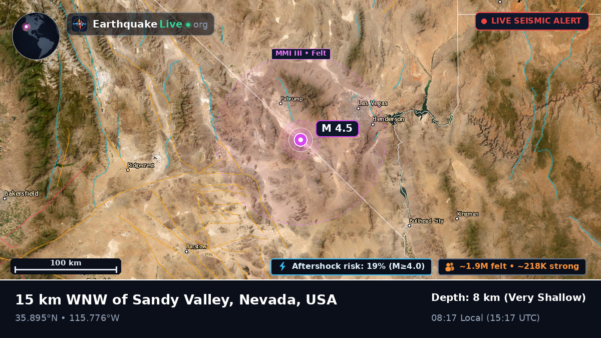 Nevada, USA