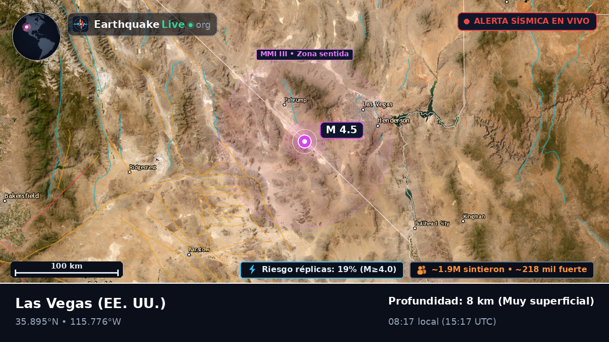 Nevada, EE. UU.