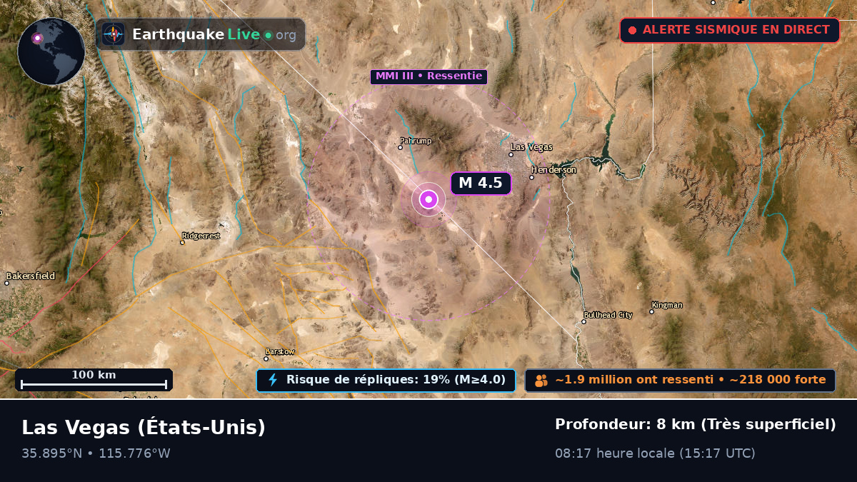 Nevada, États-Unis