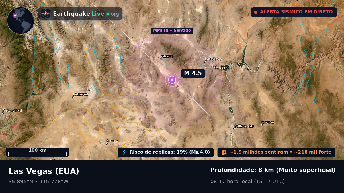 Nevada, EUA