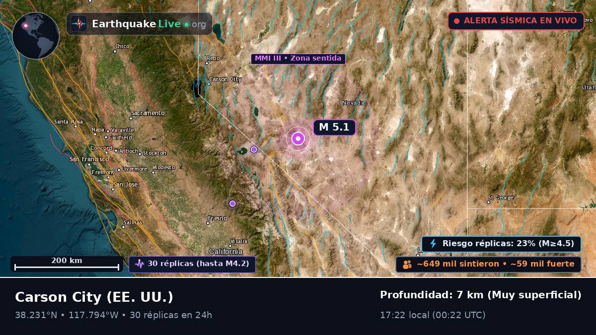 Nevada, EE. UU.