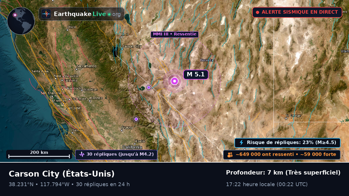 Nevada, États-Unis