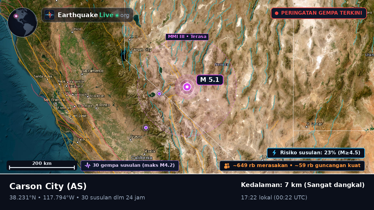 Nevada, AS