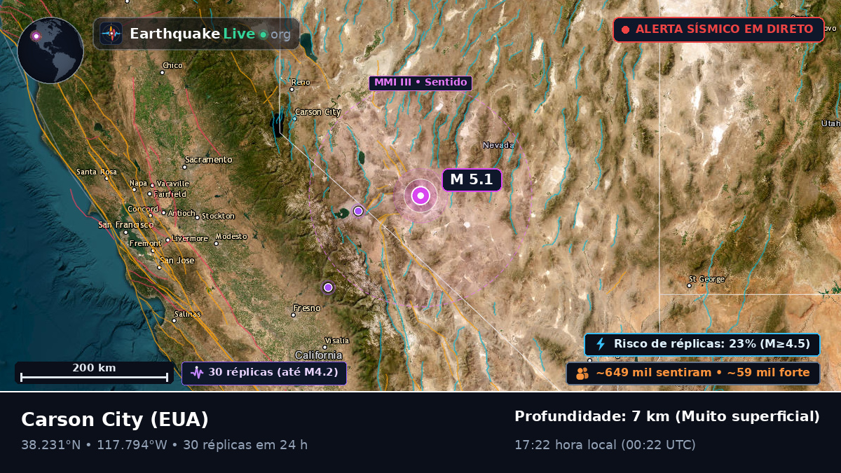 Nevada, EUA