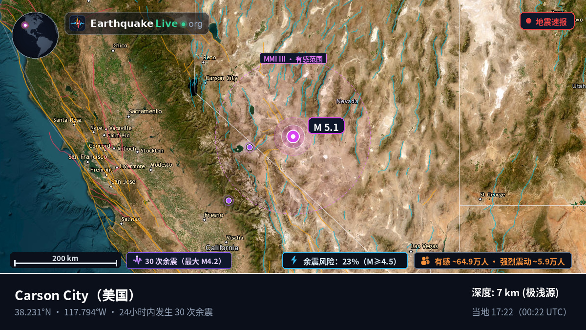 Nevada, 美国