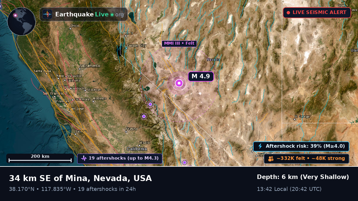 Nevada, USA