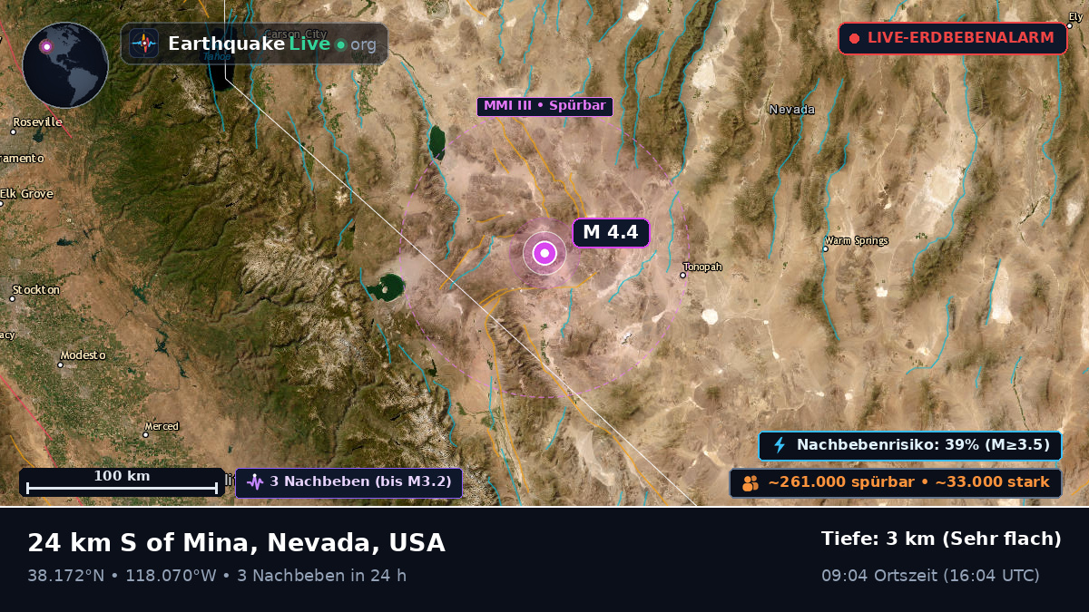 Nevada, USA