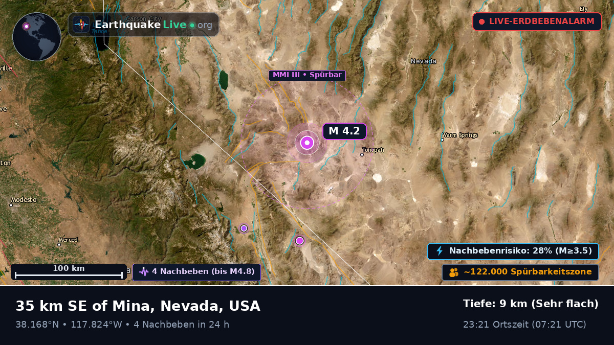 Nevada, USA