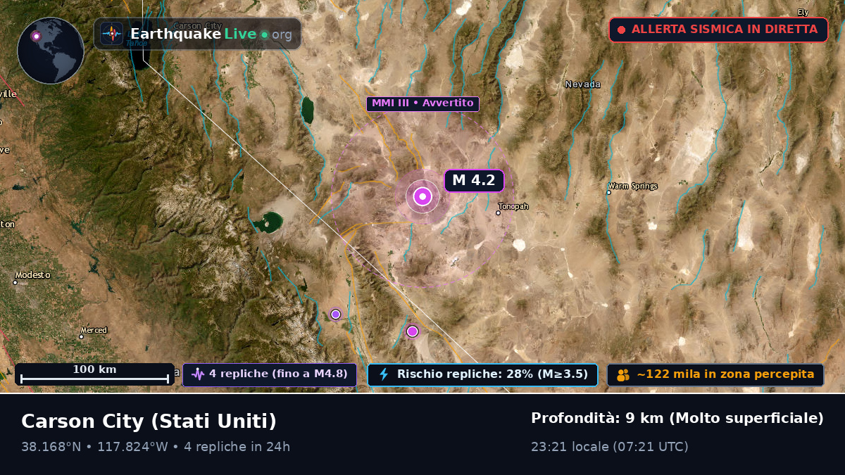 Nevada, Stati Uniti