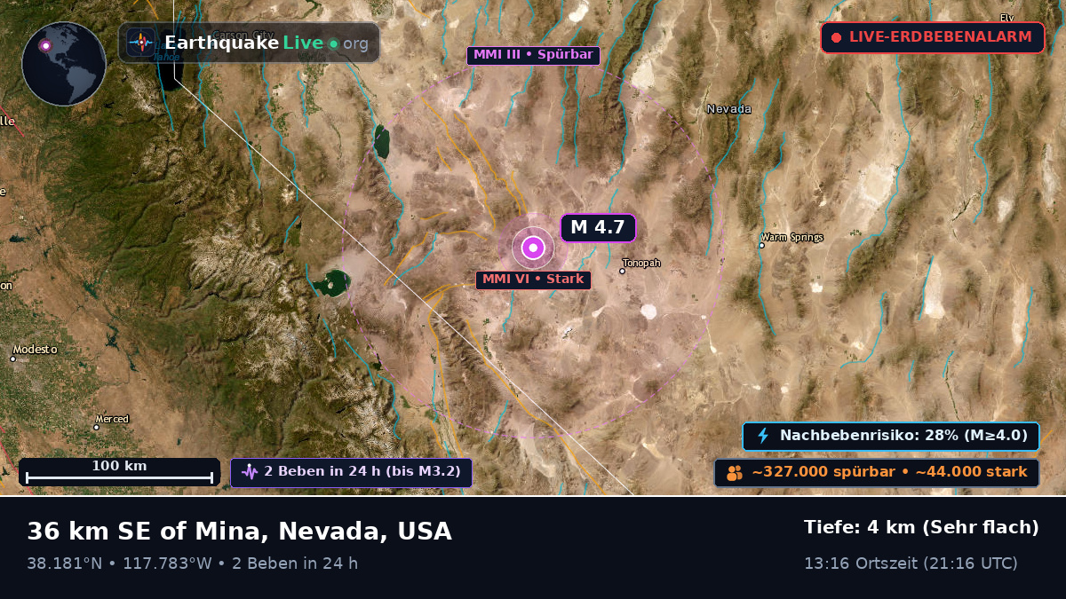 Nevada, USA