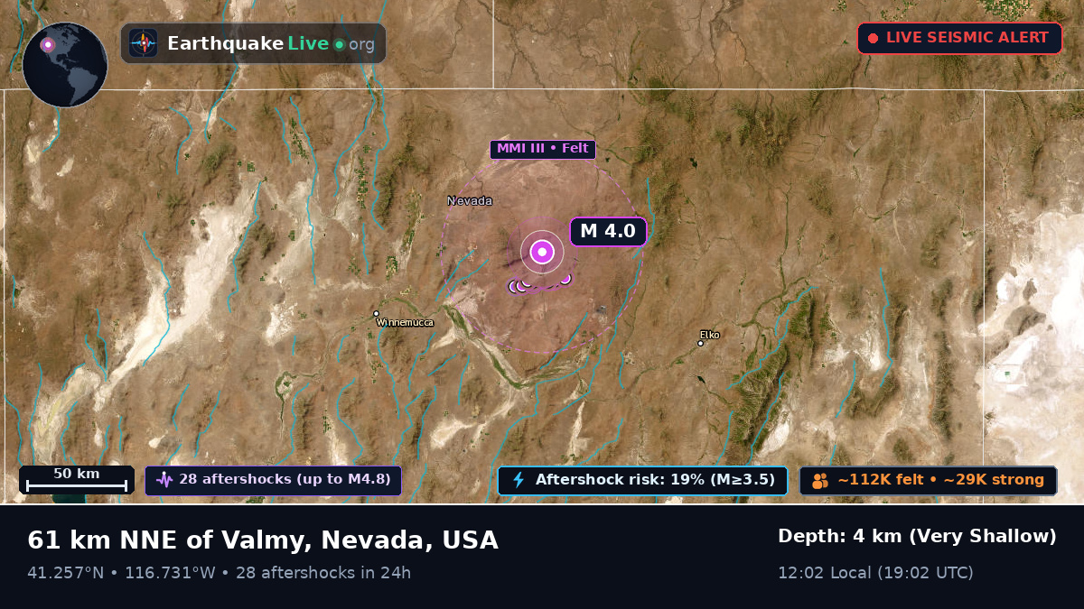 Nevada, USA