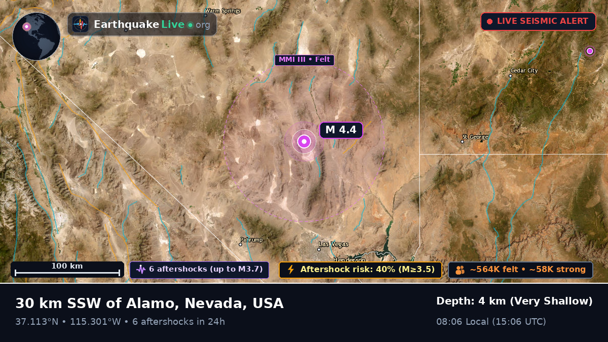 Nevada, USA