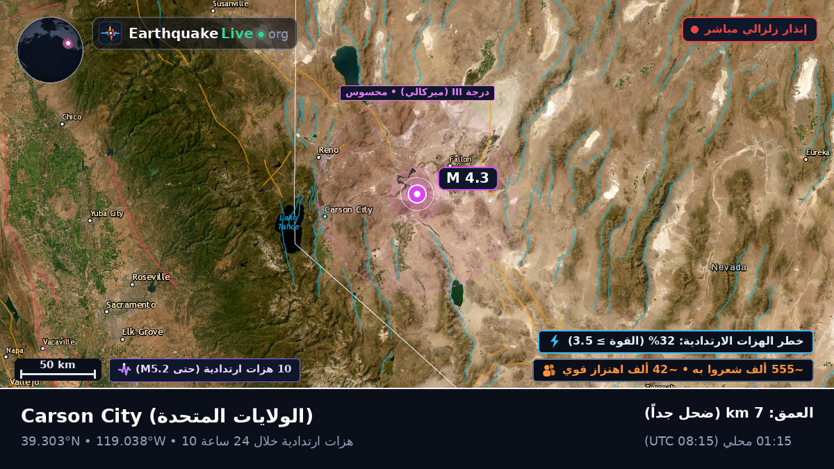 Nevada, الولايات المتحدة