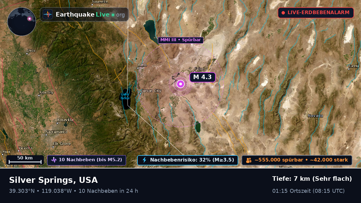 Nevada, USA