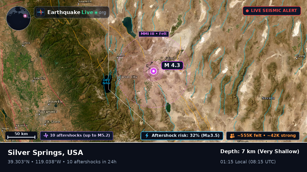 Nevada, USA