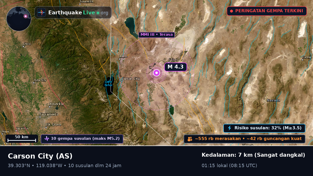 Nevada, AS