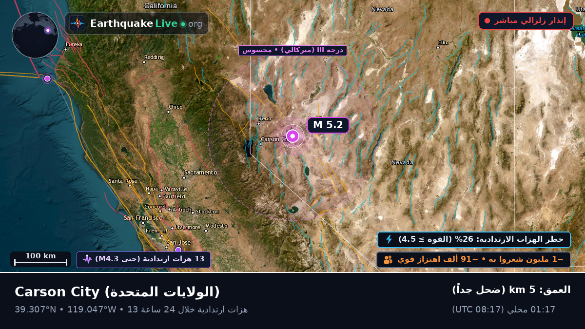 Nevada, الولايات المتحدة