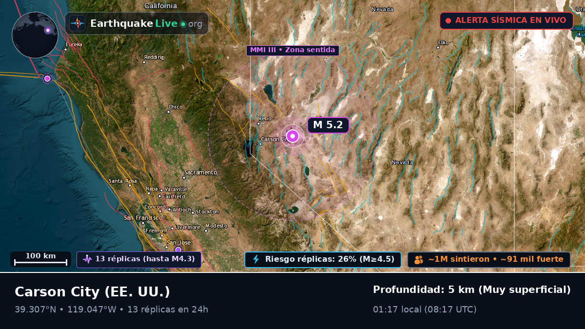 Nevada, EE. UU.