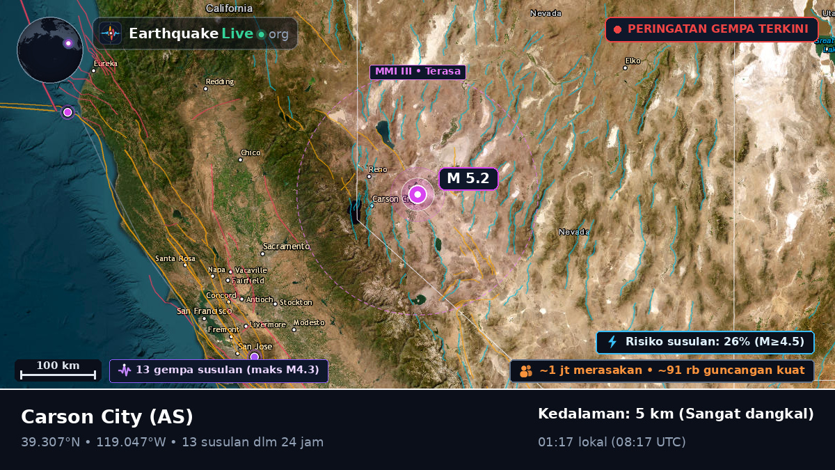 Nevada, AS