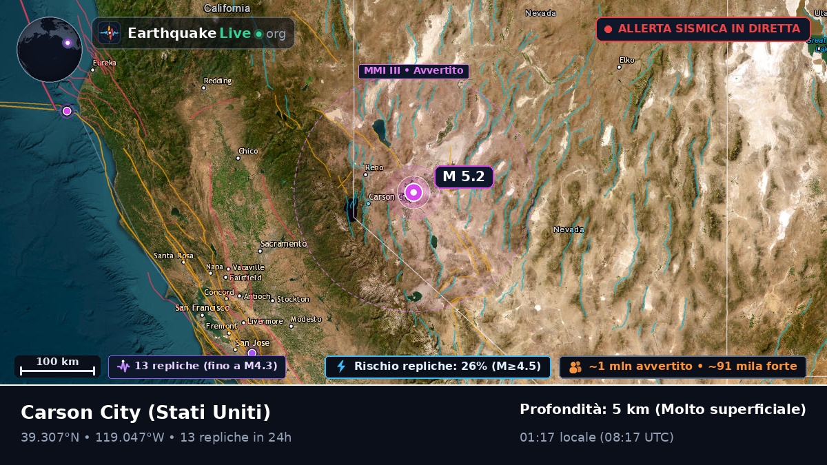 Nevada, Stati Uniti
