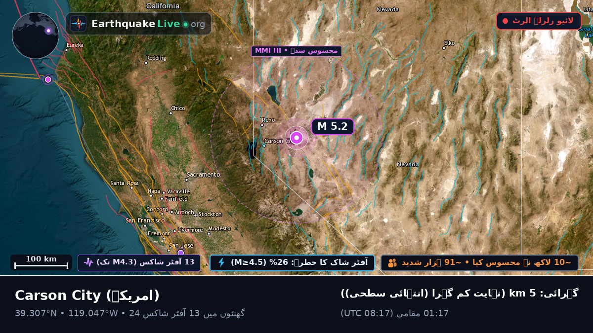 Nevada, امریکہ