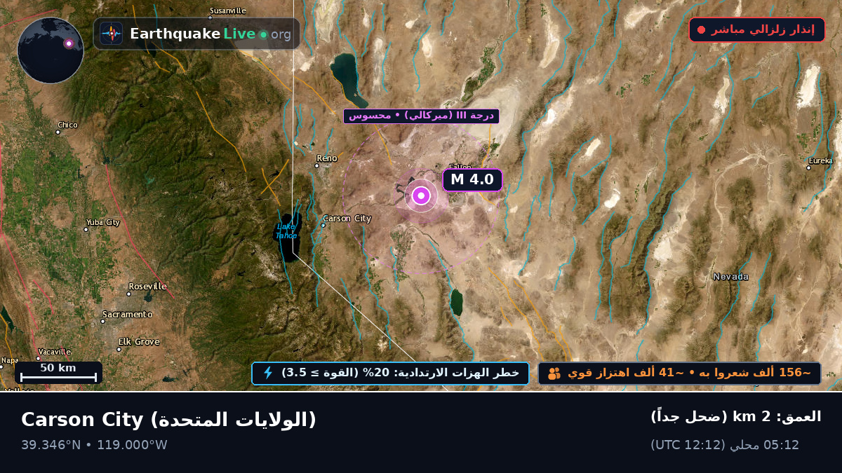 Nevada, الولايات المتحدة