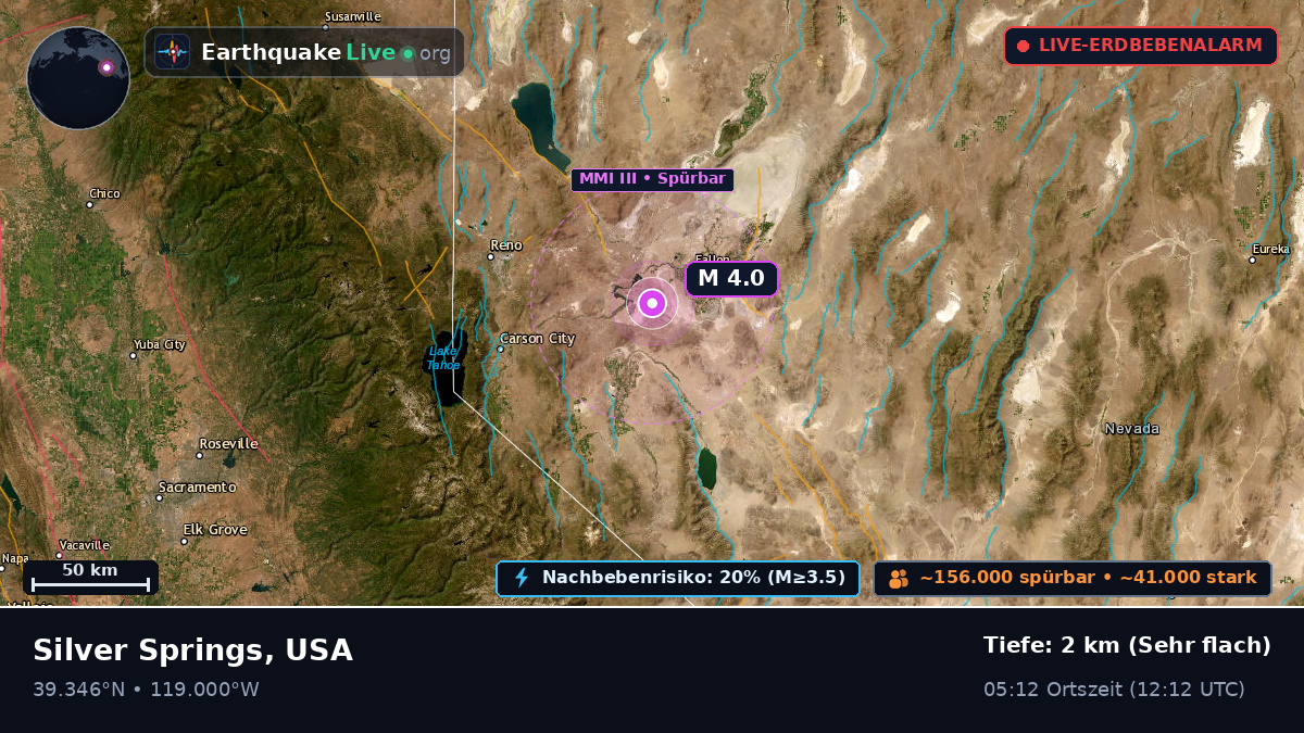 Nevada, USA