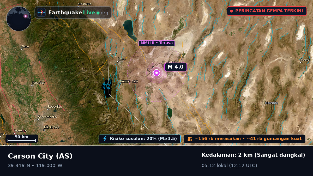 Nevada, AS