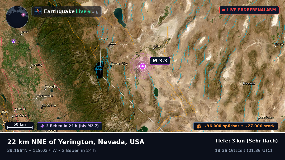 Nevada, USA