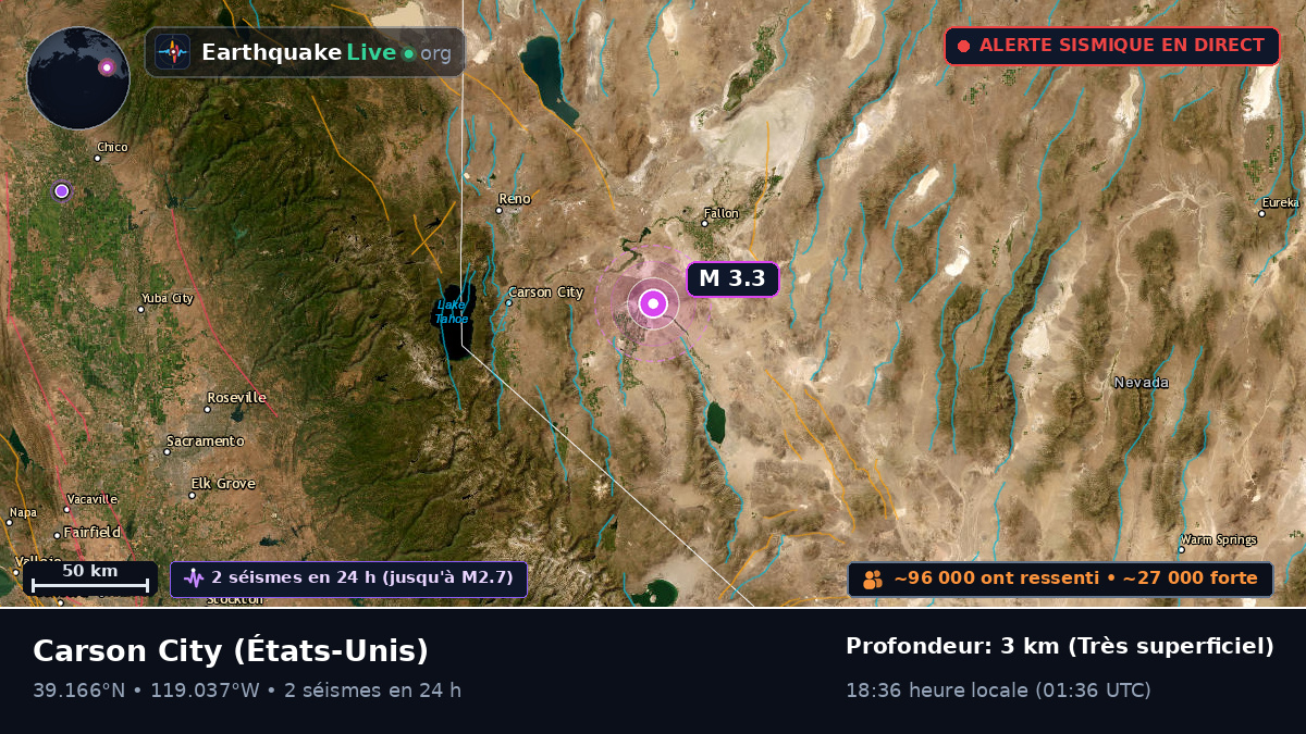 Nevada, États-Unis