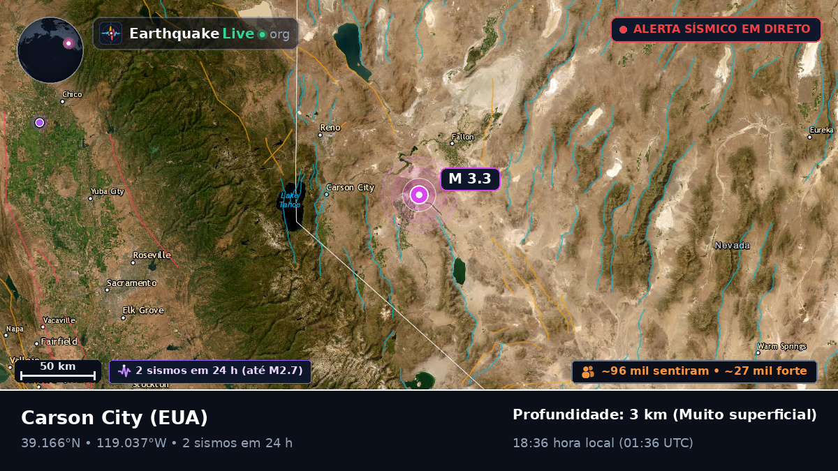 Nevada, EUA
