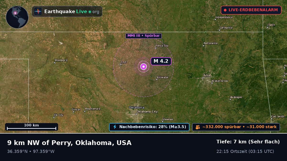 Oklahoma, USA