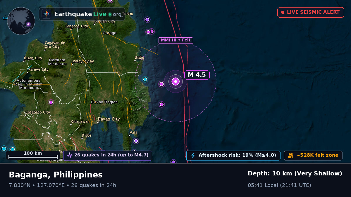 Philippine Sea (Philippines)