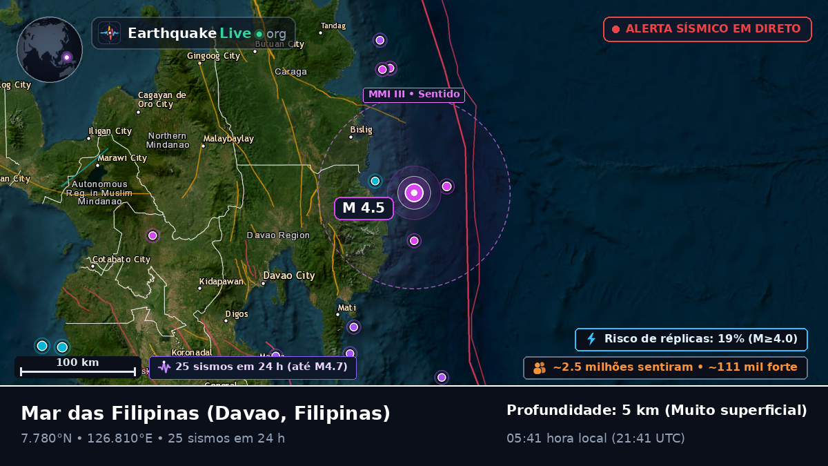 Mar das Filipinas (Filipinas)