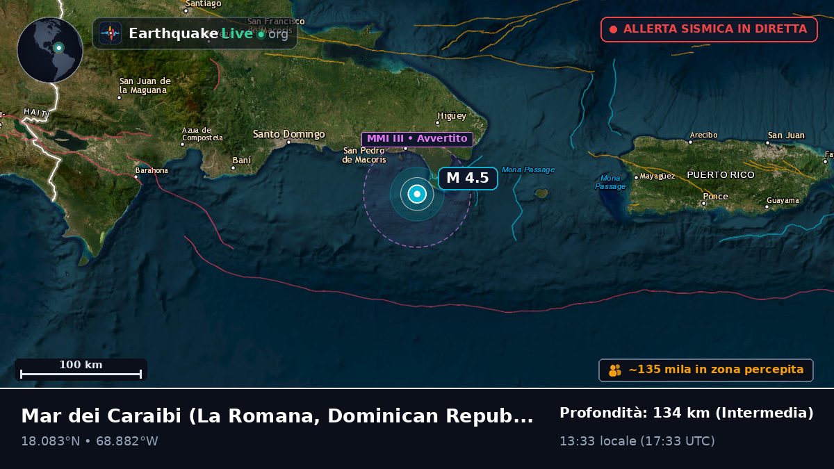 Mar dei Caraibi (Dominican Republic)