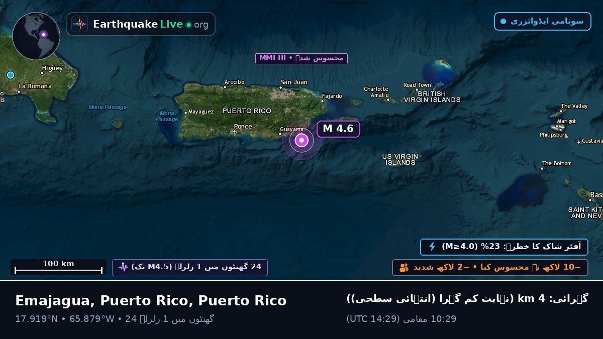 بحیرہ کیریبین (Puerto Rico)