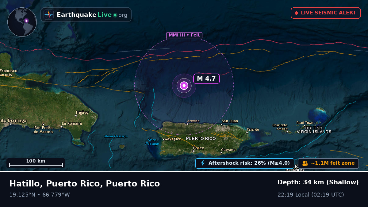 Caribbean Sea (Puerto Rico)