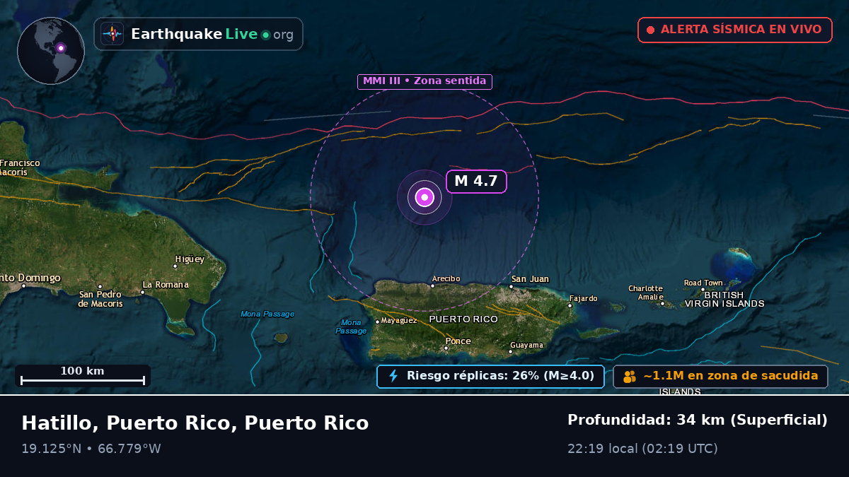 Mar Caribe (Puerto Rico)
