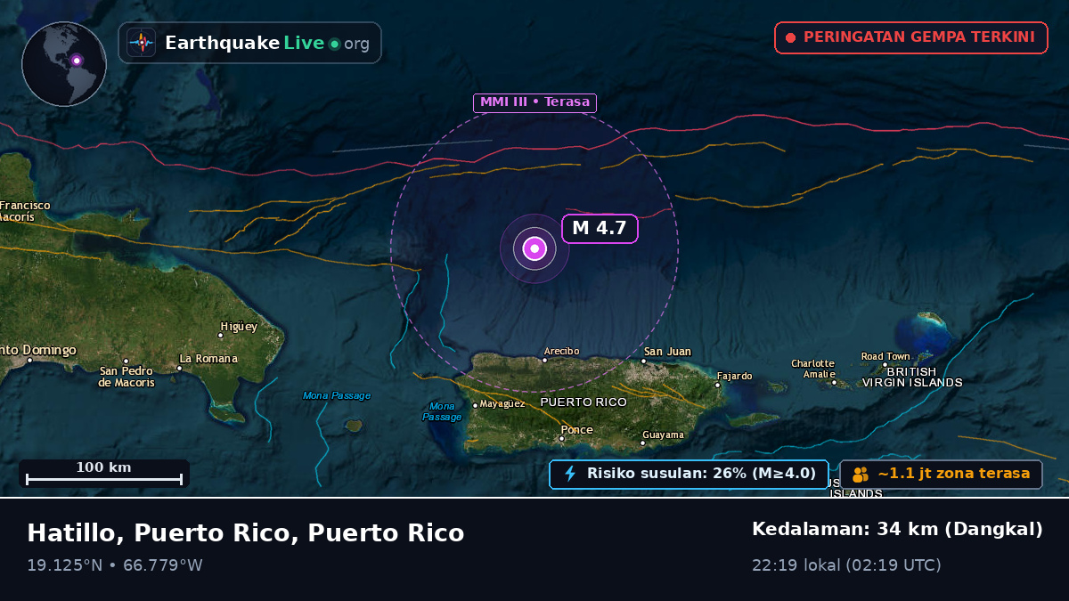 Laut Karibia (Puerto Rico)