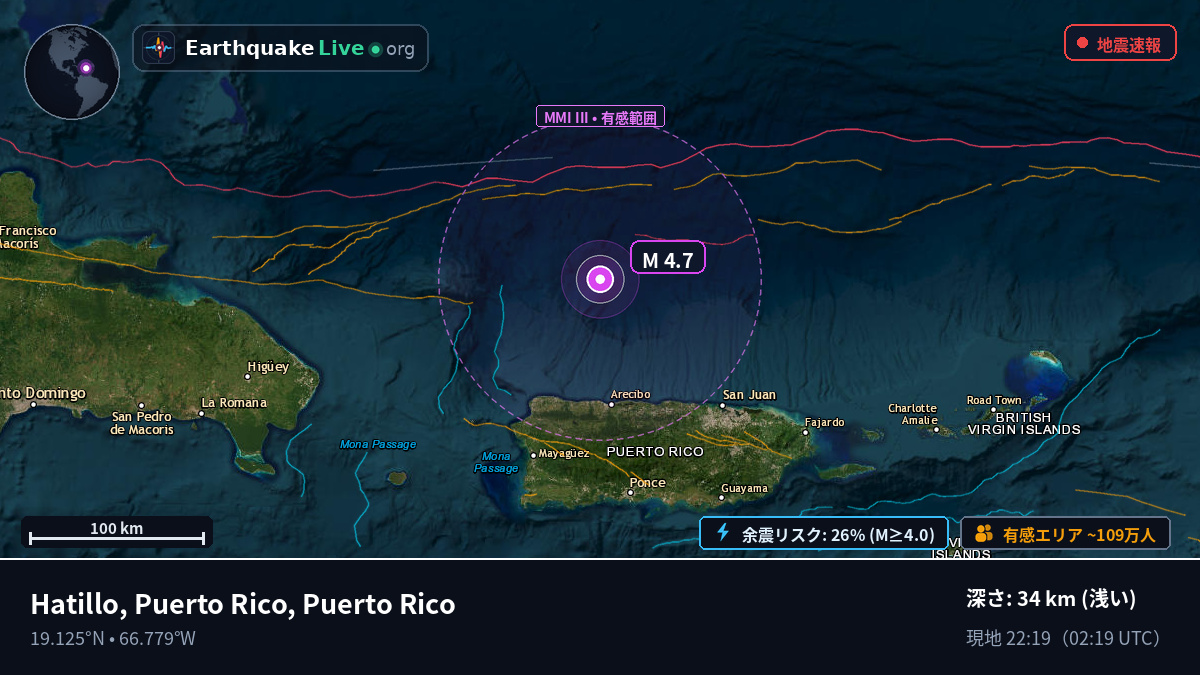 カリブ海 (Puerto Rico)