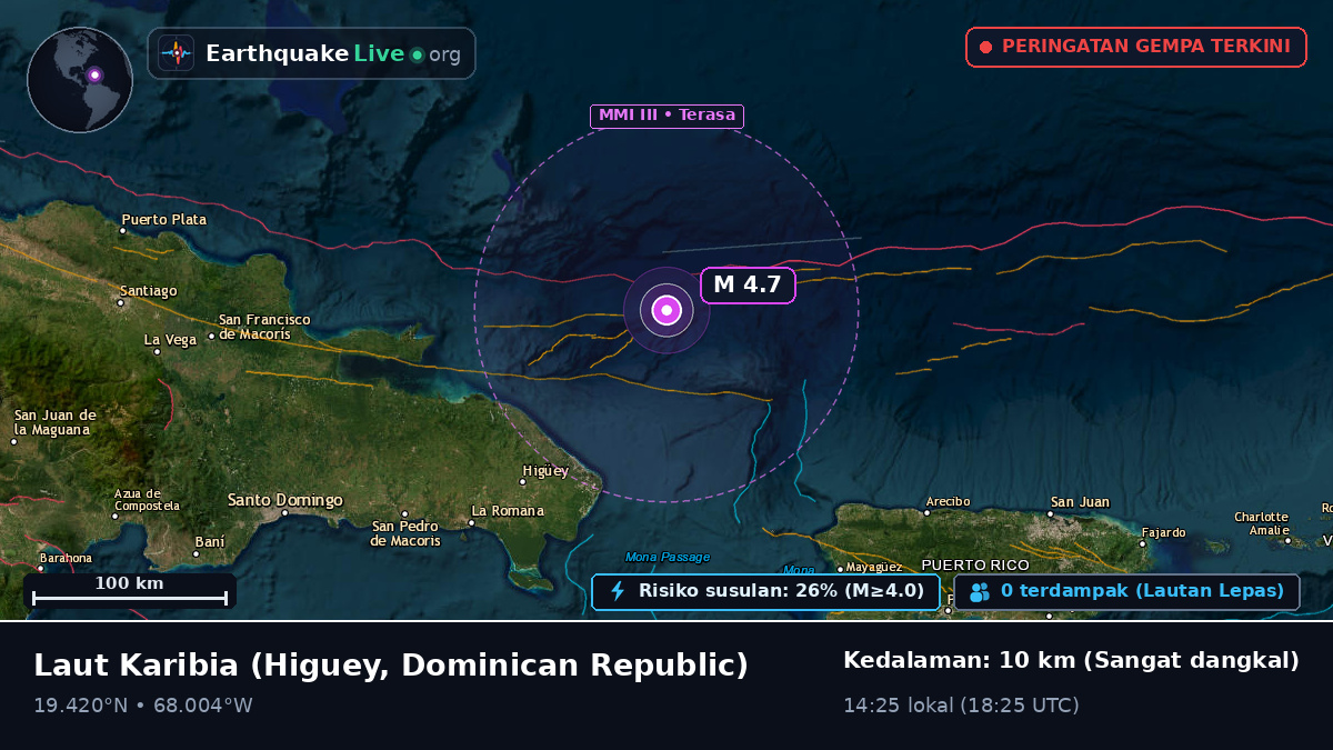 Laut Karibia (Dominican Republic)