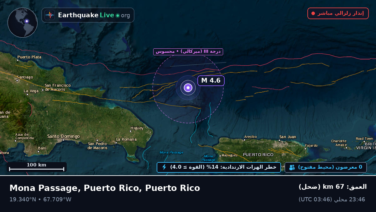 البحر الكاريبي (Puerto Rico)