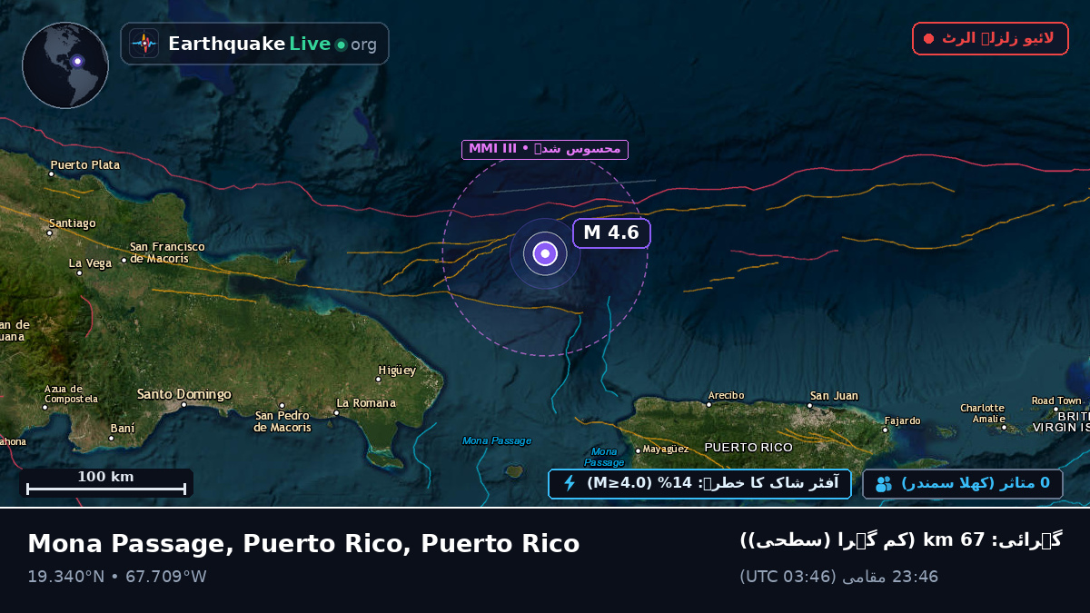 بحیرہ کیریبین (Puerto Rico)