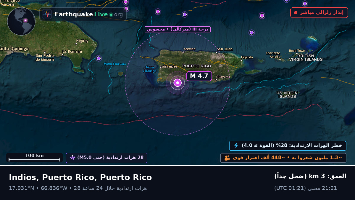 Ponce, Puerto Rico